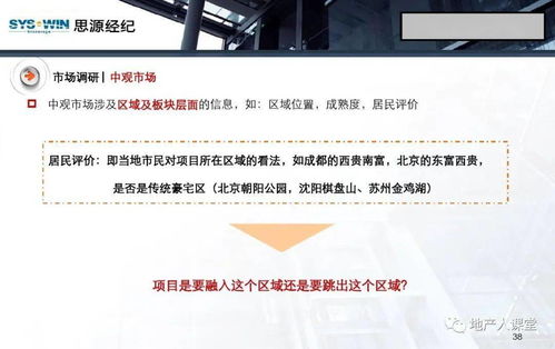房地產(chǎn)營(yíng)銷策劃實(shí)戰(zhàn)精講——從理論到執(zhí)行的全案解析