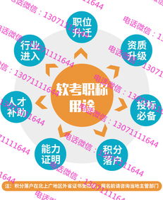 淮安市軟考網(wǎng)絡(luò)工程師（中級）與計算機軟件設(shè)計師報名、考試及辦理指南