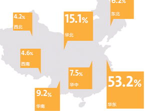 中國塑木網廣告設計策略與創新